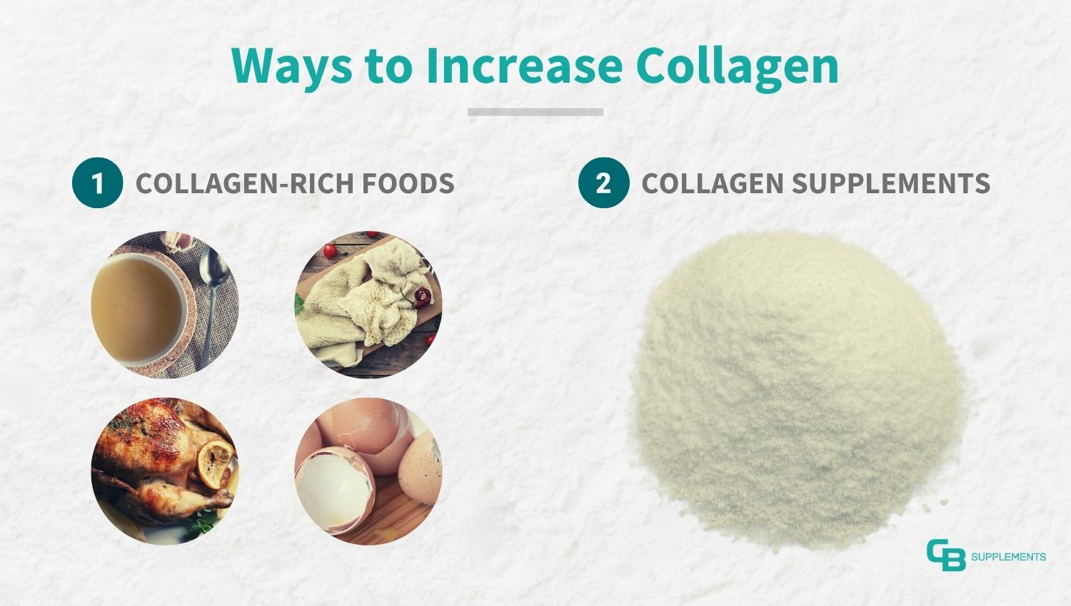 How to Increase Collagen Production Science, Fact, Fiction