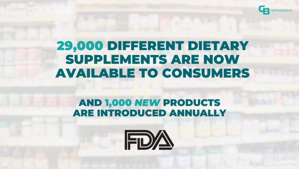 FDA says there are 29,000 supplements available to consumers today