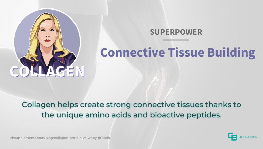 Collagen Protein's Superpower - Connective Tissue Building