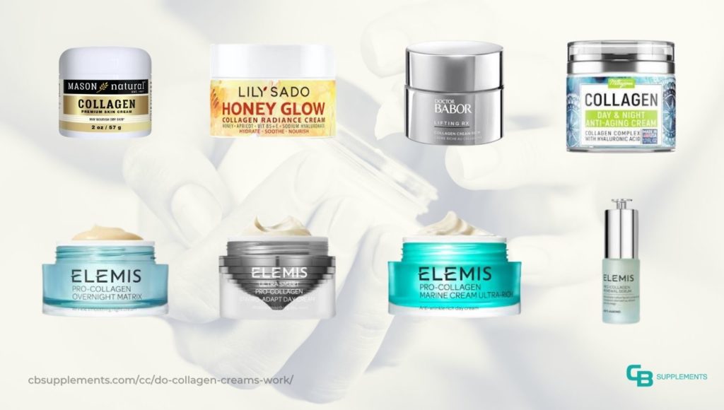 Collagen Creams Gimmick or do they work?