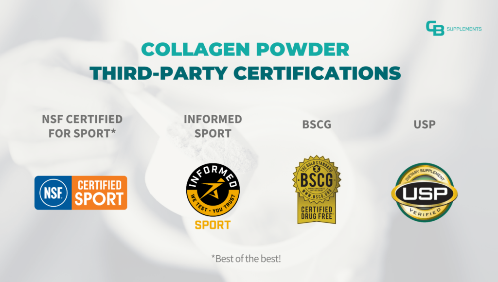 Collagen powder third-party certification options
