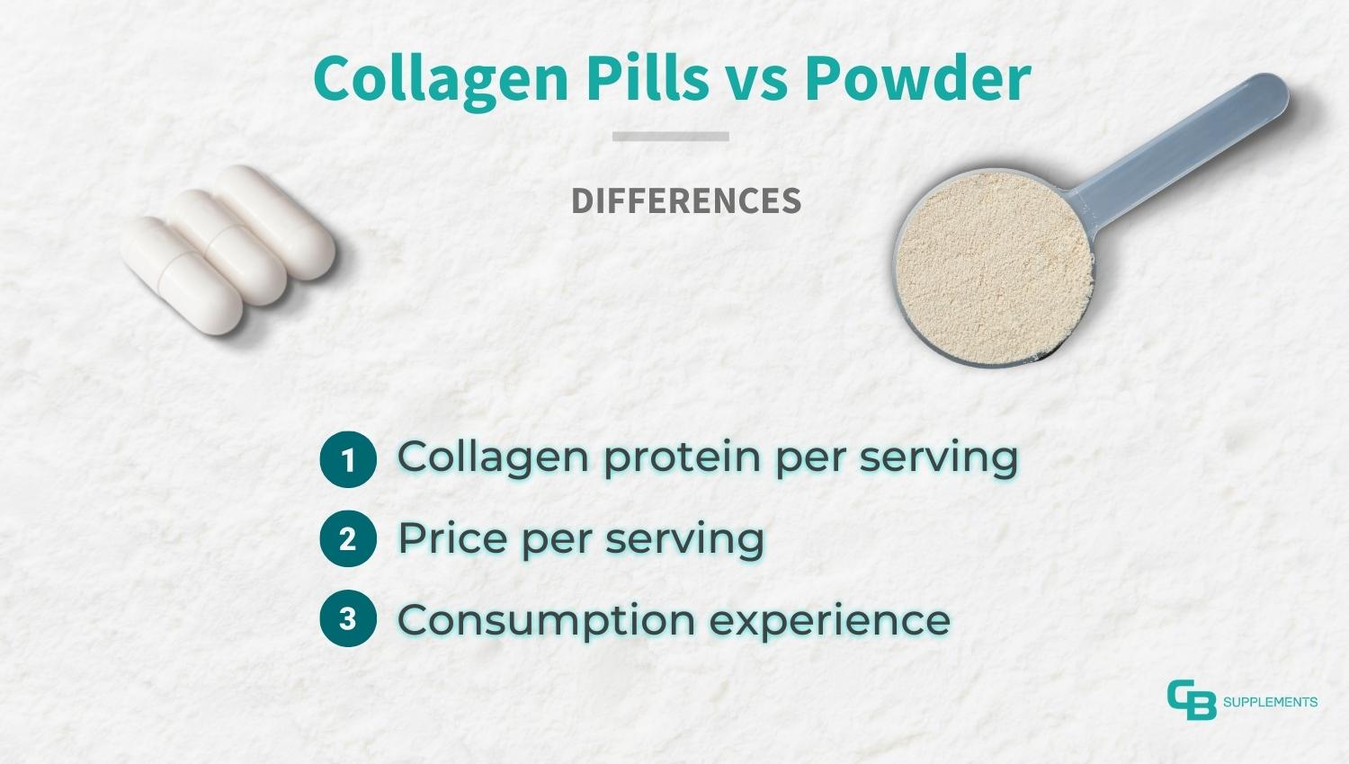 Collagen Powder Vs Pills: The Complete Comparison Guide