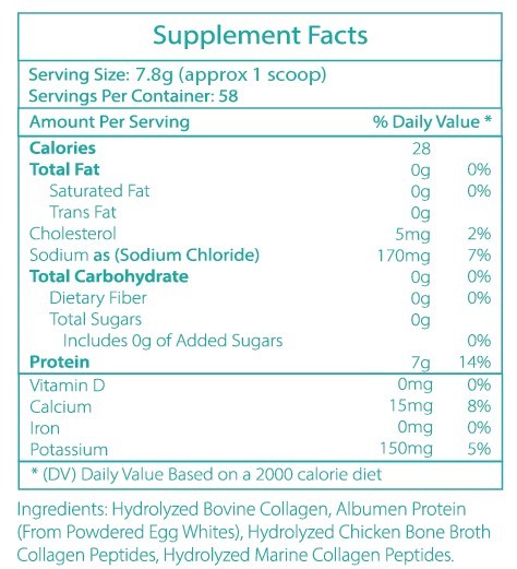 Every Day Unflavored Multi Collagen Protein Powder Supplement Facts