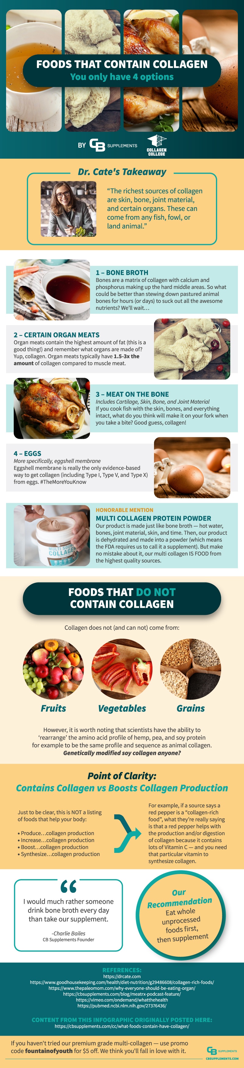 What Foods CONTAIN Collagen? You only have 4 options.