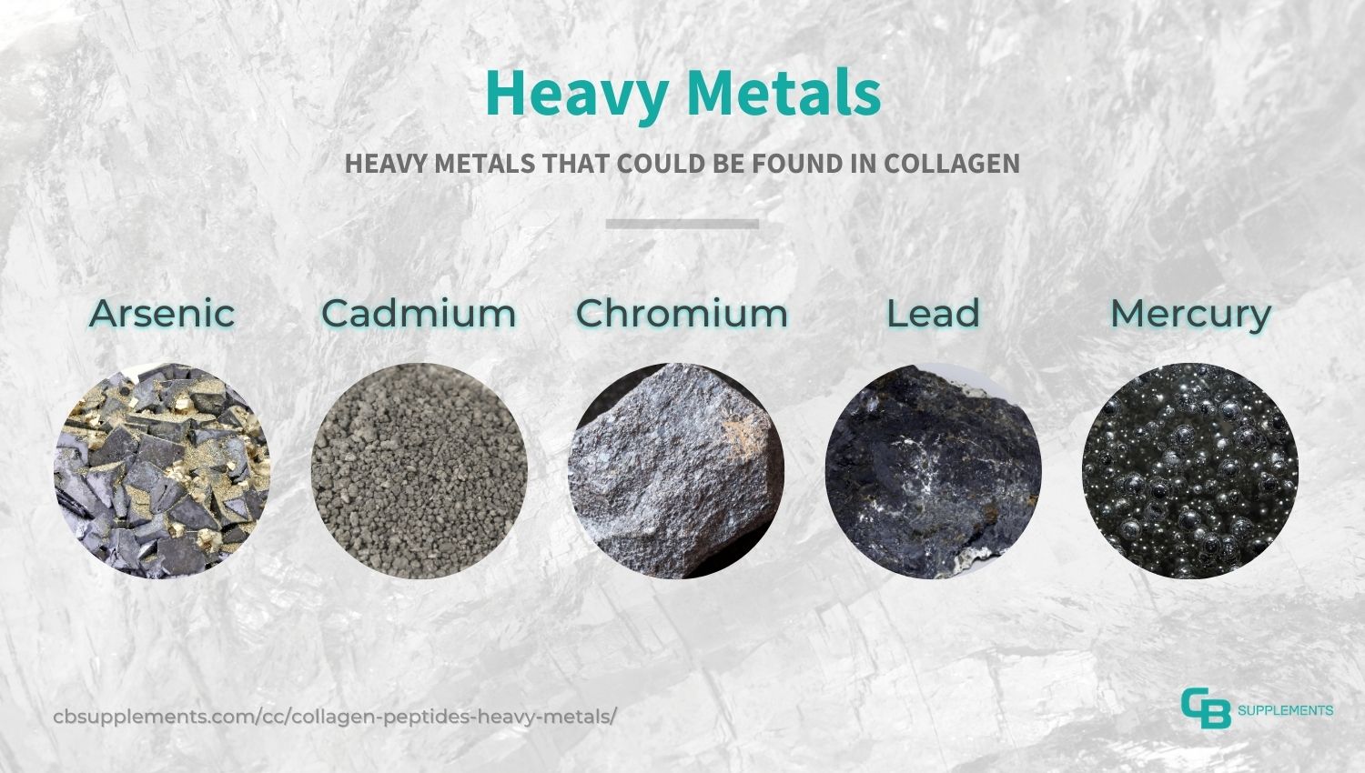 Possible Heavy Metals found in Collagen Peptides Supplements