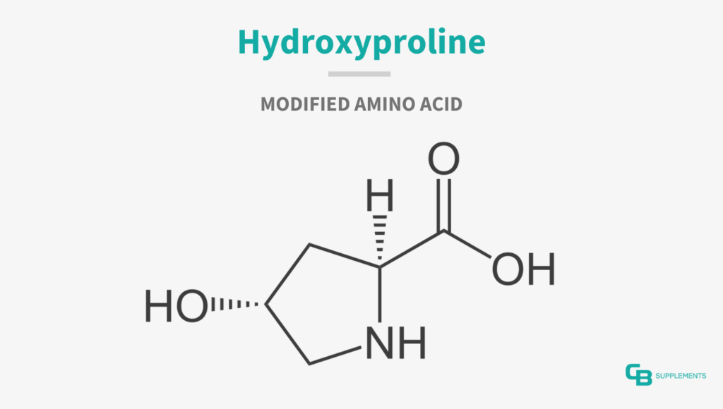 Hydroxyproline is a modified amino acid in collagen