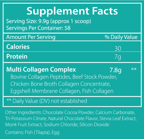 NSF Chocolate Multi Collagen Supplement Facts - CB Supplements
