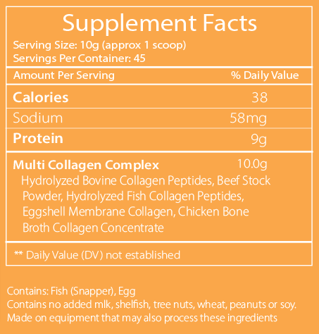 Pet Collagen Powder Supplemental Facts