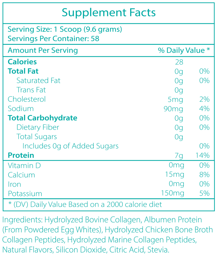 Supplement Facts Strawberry Lemonade Multi Collagen Protein Powder